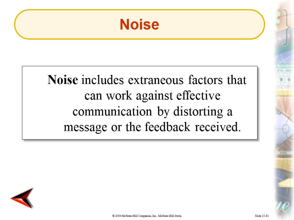 Slide 15-81 Noise includes extraneous factors that can work against effective communication by distorting